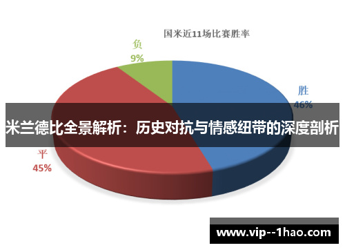 米兰德比全景解析：历史对抗与情感纽带的深度剖析