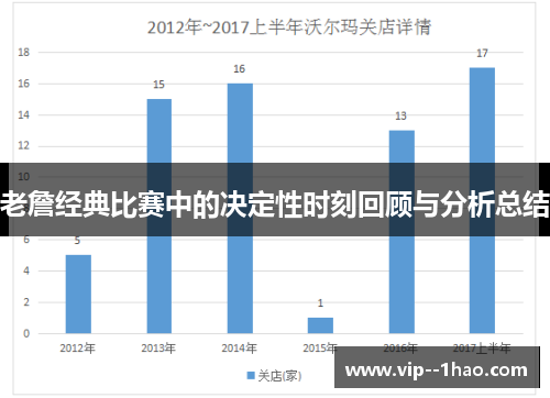 老詹经典比赛中的决定性时刻回顾与分析总结