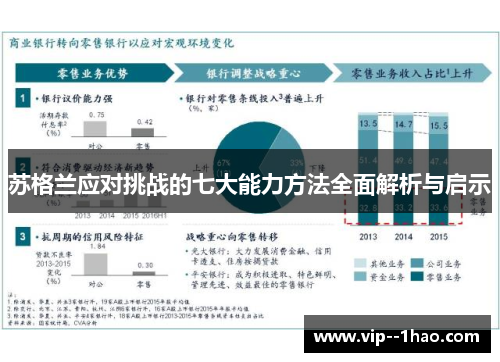 苏格兰应对挑战的七大能力方法全面解析与启示