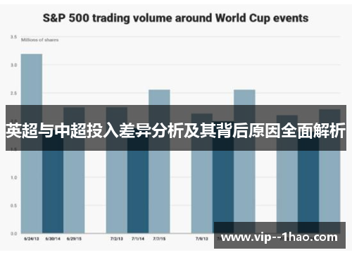英超与中超投入差异分析及其背后原因全面解析