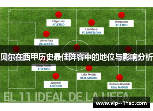 贝尔在西甲历史最佳阵容中的地位与影响分析