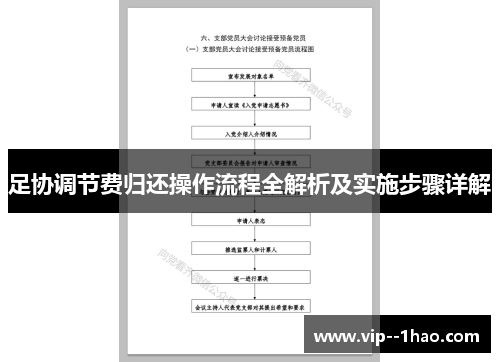 足协调节费归还操作流程全解析及实施步骤详解