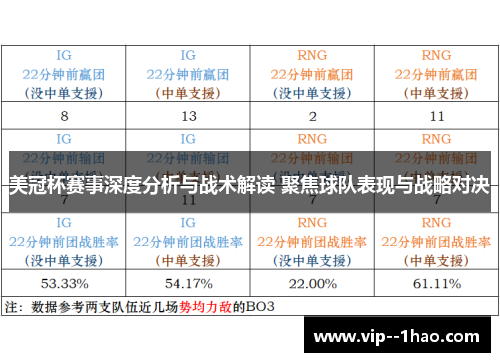 美冠杯赛事深度分析与战术解读 聚焦球队表现与战略对决 美冠杯赛事深度分析与战术解读 聚焦球队表现与战略对决