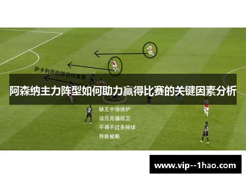 阿森纳主力阵型如何助力赢得比赛的关键因素分析 阿森纳主力阵型如何助力赢得比赛的关键因素分析