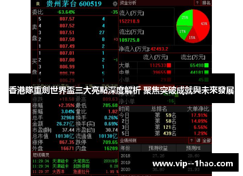 香港隊重劍世界盃三大亮點深度解析 聚焦突破成就與未來發展 香港隊重劍世界盃三大亮點深度解析 聚焦突破成就與未來發展