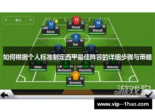 如何根据个人标准制定西甲最佳阵容的详细步骤与策略