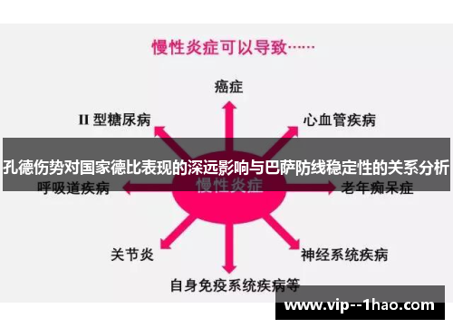 孔德伤势对国家德比表现的深远影响与巴萨防线稳定性的关系分析