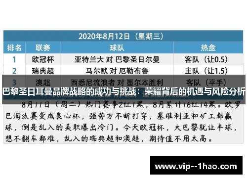 巴黎圣日耳曼品牌战略的成功与挑战：荣耀背后的机遇与风险分析