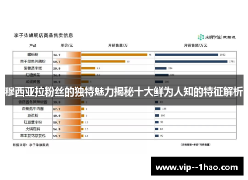 穆西亚拉粉丝的独特魅力揭秘十大鲜为人知的特征解析