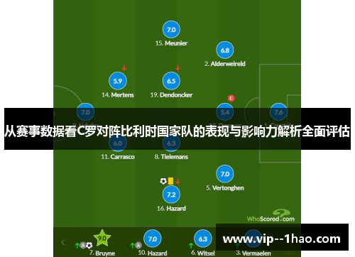 从赛事数据看C罗对阵比利时国家队的表现与影响力解析全面评估 从赛事数据看C罗对阵比利时国家队的表现与影响力解析全面评估