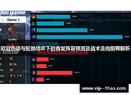 欧冠伤停与轮换博弈下的首发阵容预测及战术走向前瞻解析 欧冠伤停与轮换博弈下的首发阵容预测及战术走向前瞻解析