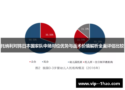 托纳利对阵日本国家队中场对位优势与战术价值解析全面评估比较 托纳利对阵日本国家队中场对位优势与战术价值解析全面评估比较