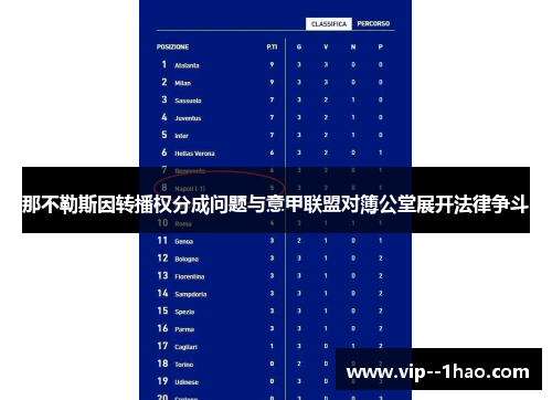 那不勒斯因转播权分成问题与意甲联盟对簿公堂展开法律争斗